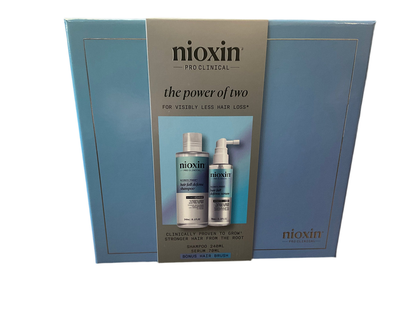 nioxin Pro Clinical set
