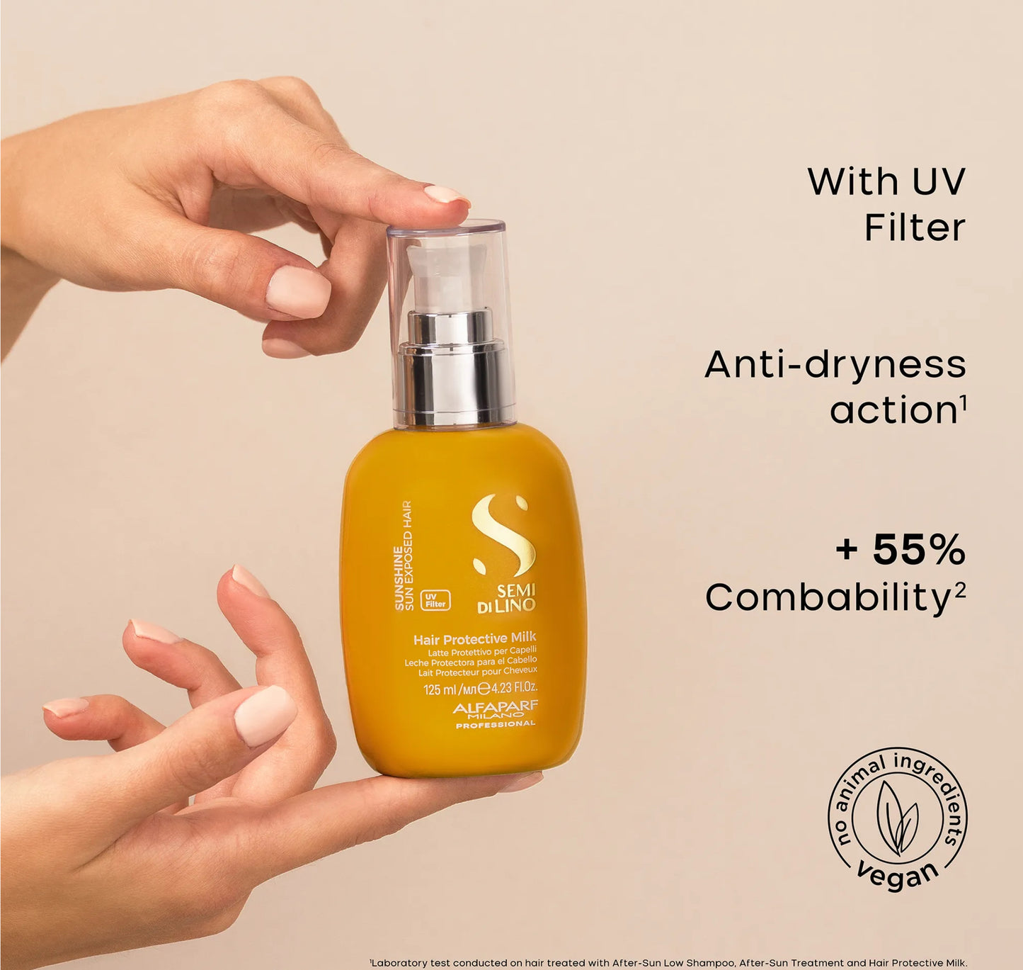 ALFAPARF MILANO SDL Sunshine After Sun Hair Care PACKAGE