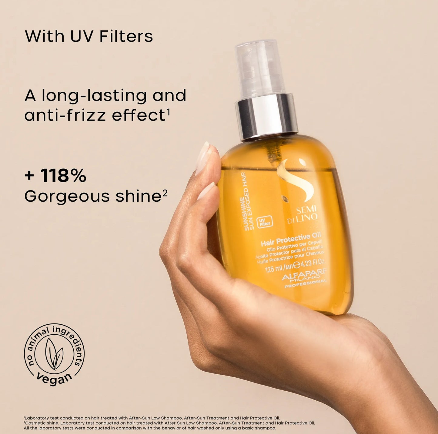 ALFAPARF MILANO SDL Sunshine After Sun Hair Care PACKAGE