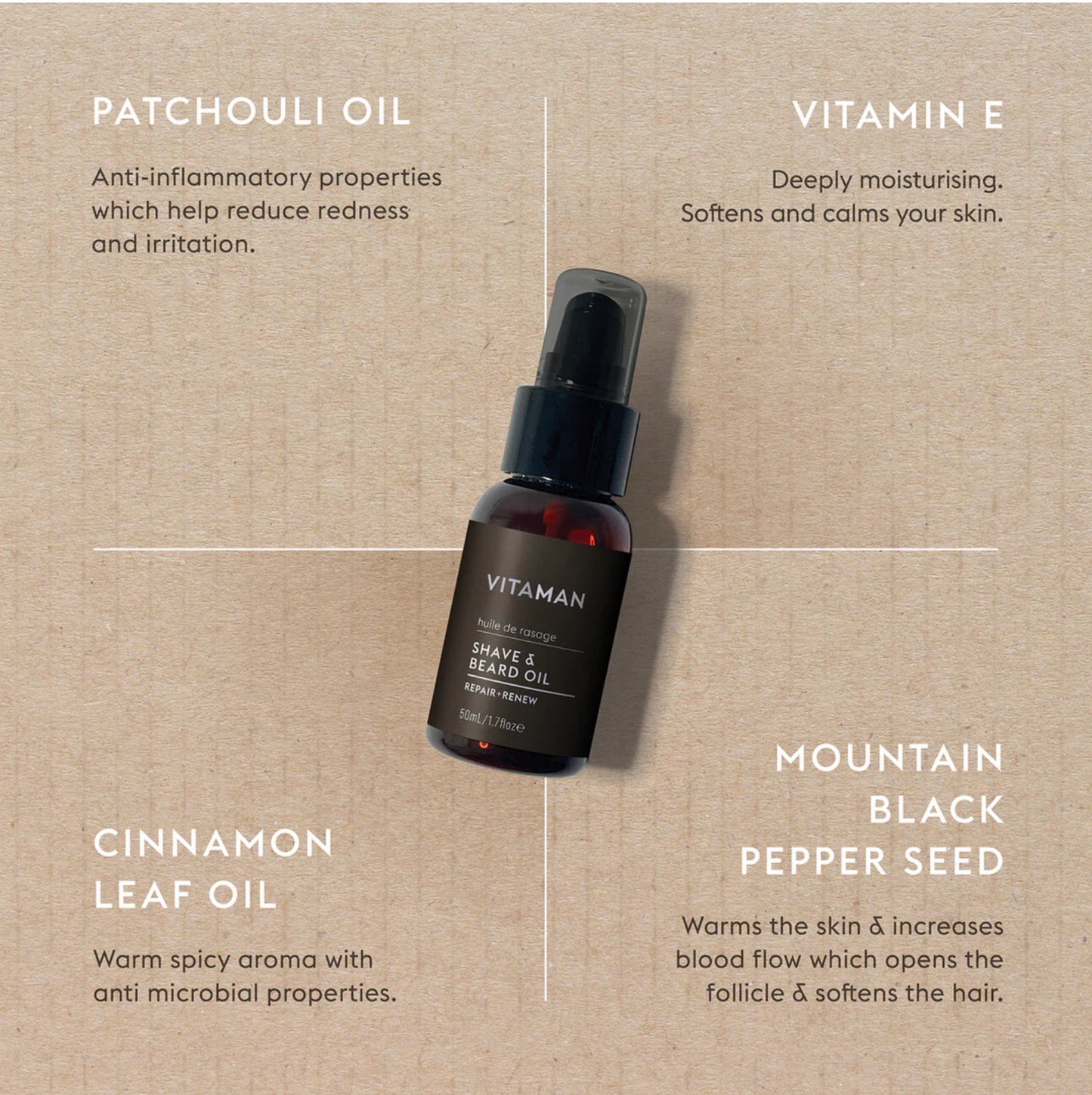 VITAMAN Shave Oil & Beard Oil 50ml